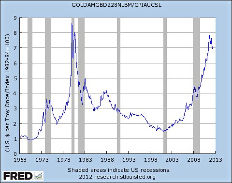 082612krugman2-blog480